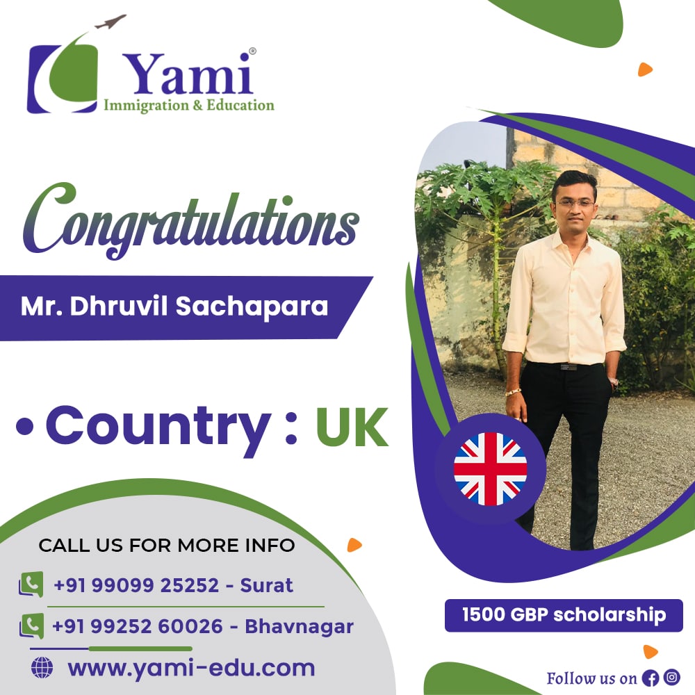 Dhruvil_Sachapara_1_min.jpg